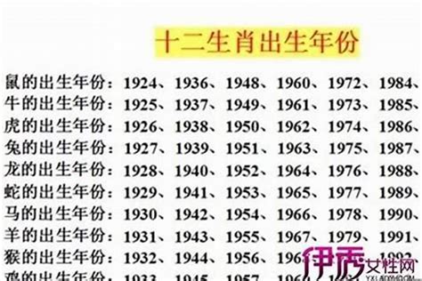 87年兔|1987年属兔的几月出生最好 1987年属兔五行属什么